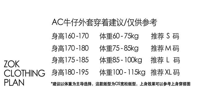 ZOK / 아크네스튜디오 데님 코트