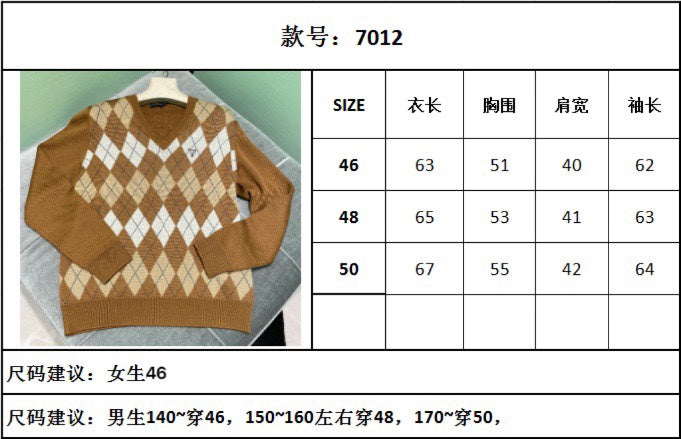 TJ셀러/프라다 여성 니트