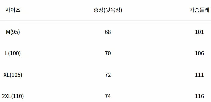 한국골프 / PXG 남성 긴팔티
