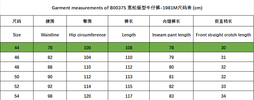 탑아크네 / 아크네스튜디오 루즈핏데님팬츠-1981M