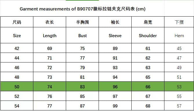 탑아크네 / 아크네스튜디오 로고지퍼자켓