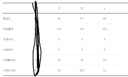 한국골프 / G/FORE 여성 재킷